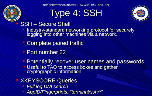 31c3-slide-nsa-ssh