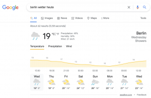 Google Wetterbericht
