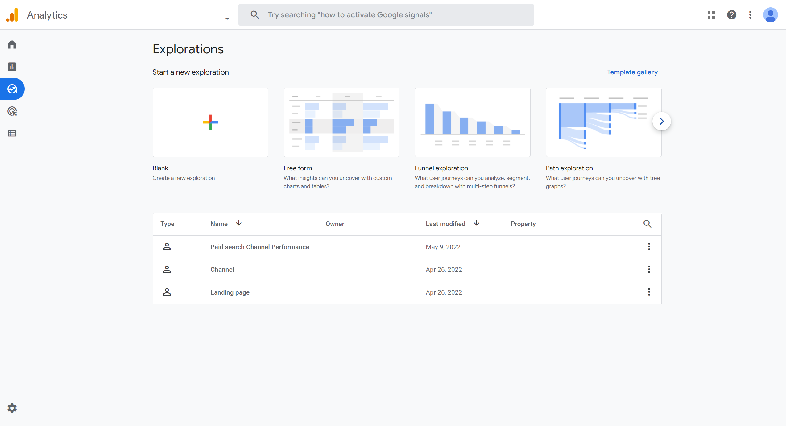 Google Analytics 4 Reports Templates