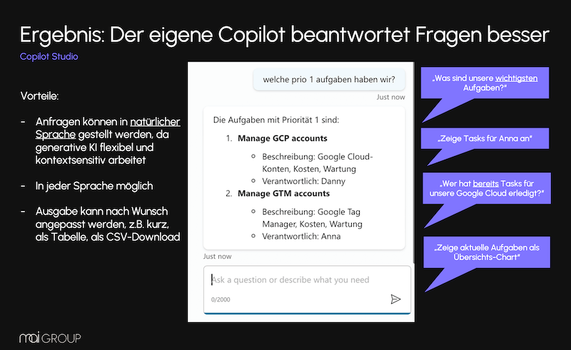 Die Vorteile eines eigenen Copilots im Unternehmen: flexible natürliche Abfrage, in beliebiger Sprache und gewünschter Ausgabe