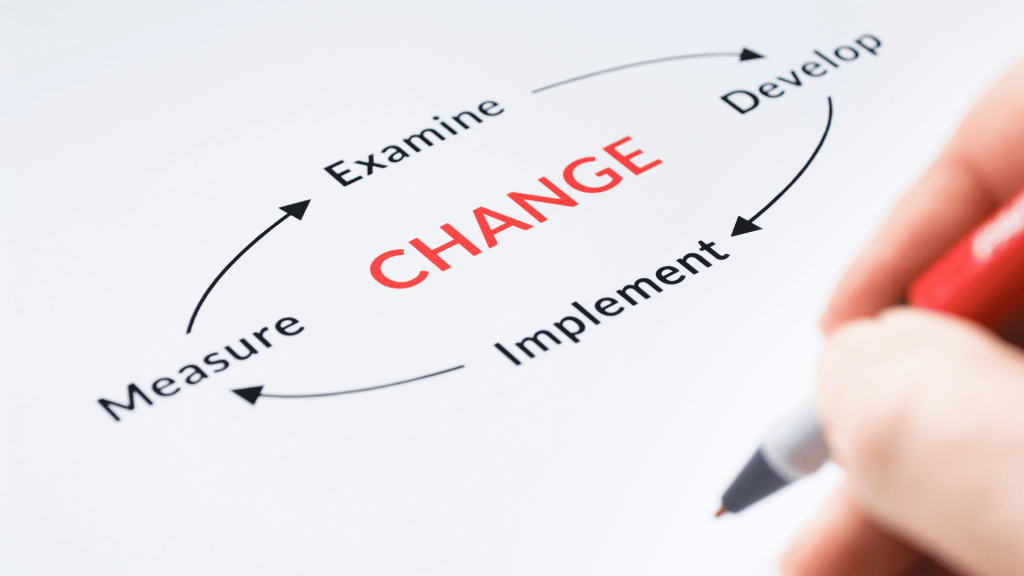 change management im kundenservice